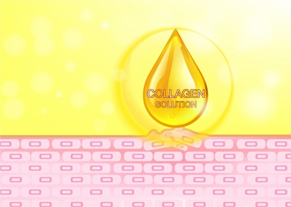 cosmetic advertising background yellow drop icon skin cell