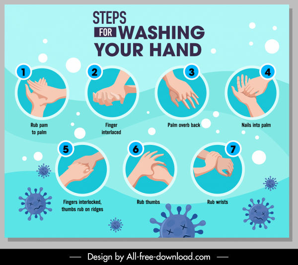 covid 19 banner washing hands steps instruction sketch