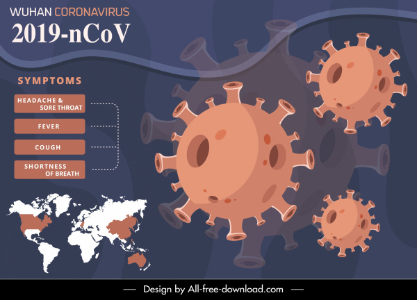 covid 19 infographic poster viruses continental sketch