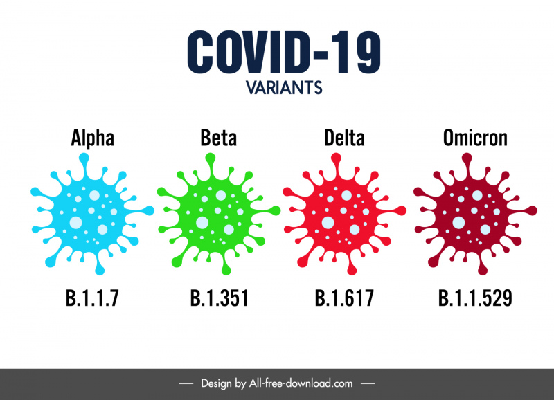 covid-19 variant viruses warning banner