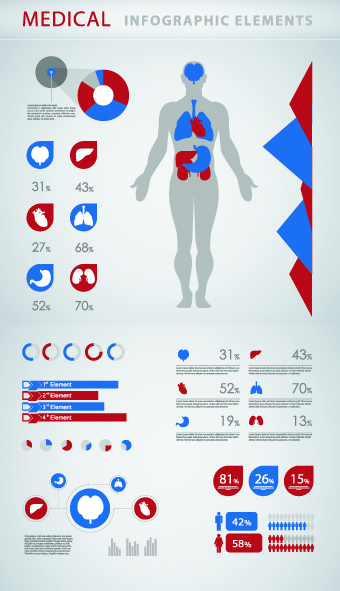 creative biology with medicine infographic vector