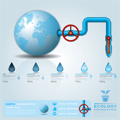 creative ecology water infographics vector