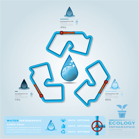creative ecology water infographics vector