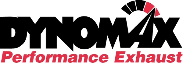 dynomax