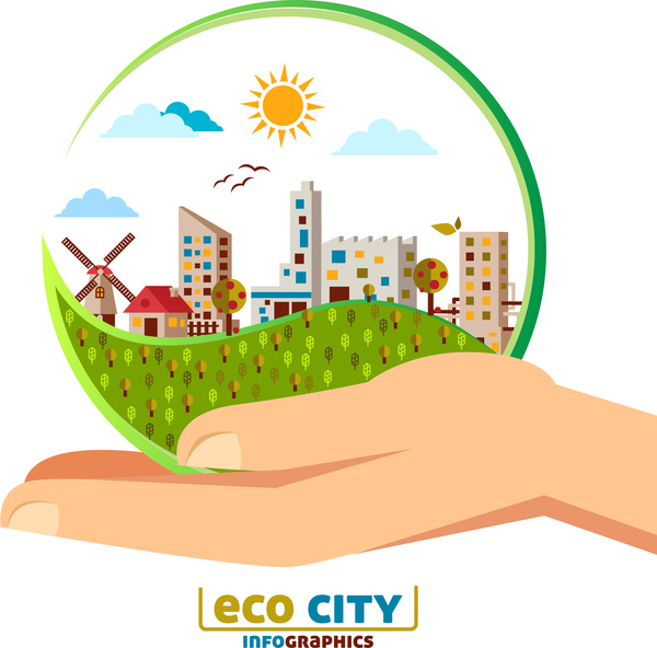 eco city on your hand