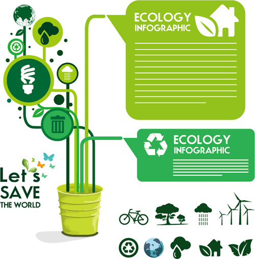 ecology with world infographic vector