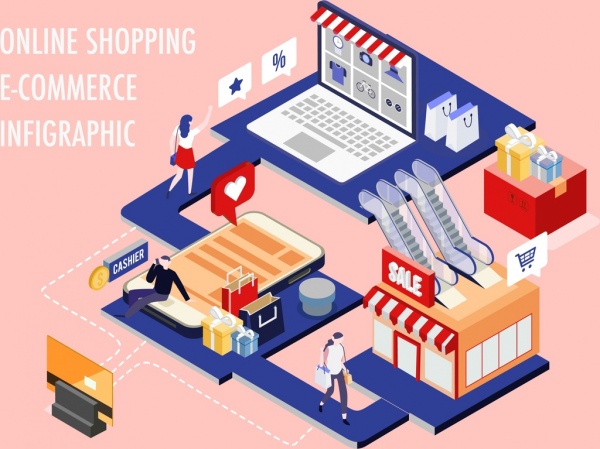 ecommerce inforgraphic shopping design elements 3d sketch