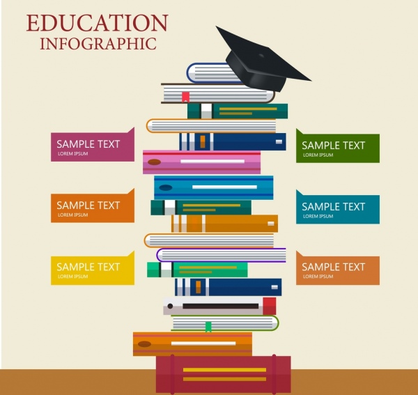 education infographic book stack icon decoration