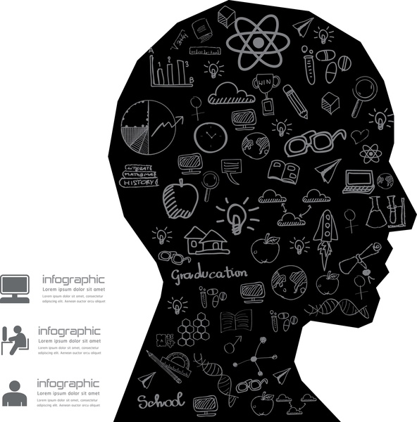 education infographic human head silhouette design