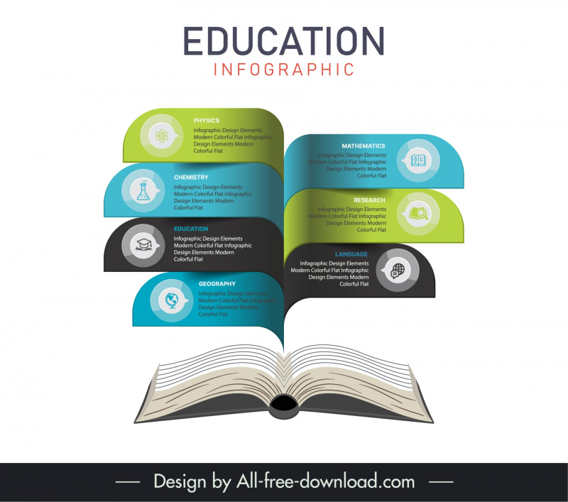 education infographic template modern 3d open book ribbon 