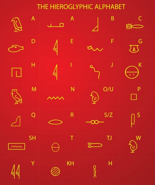 Egyptian Hieroglyphic Writing