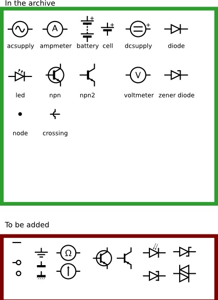 Free Clip Art Electronic Symbols