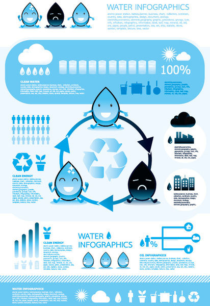 elements of water infographics vector set