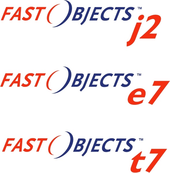 fastobjects 1 
