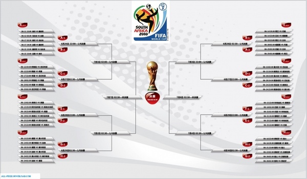 Fifa 2010 South Africas World Cup schedule