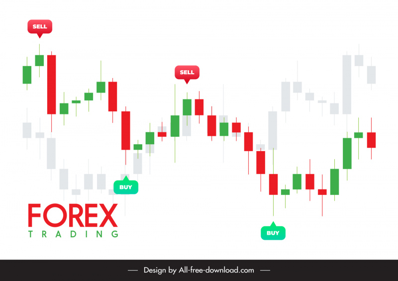 forex exchange trading candlestick charts promo page backdrop flat bright decor