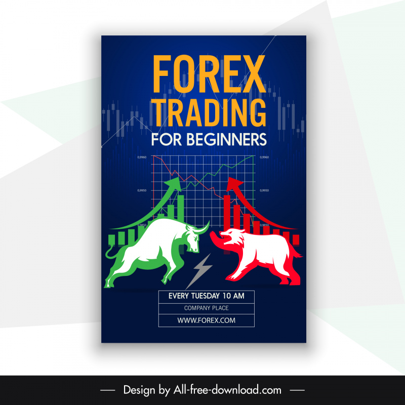  forex trading poster fighting bull bear chart elements decor