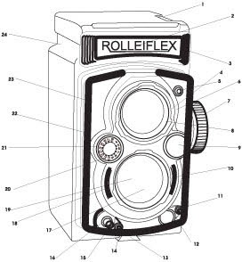 Free vector Old Rolleiflex Automatic camera