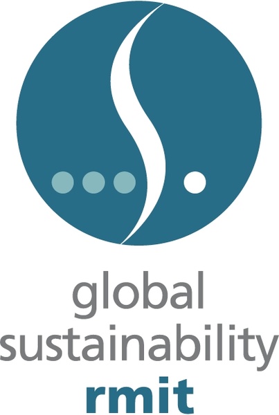 global sustainability rmit