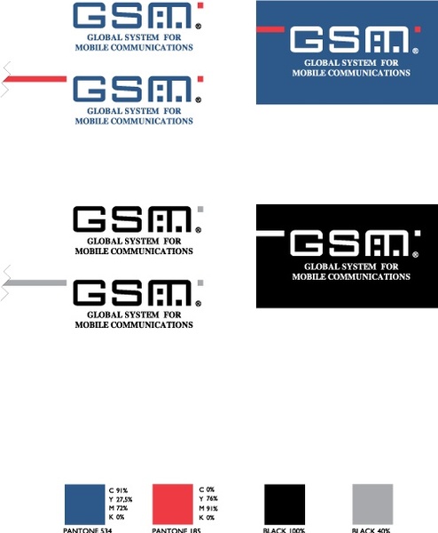GSM Global system