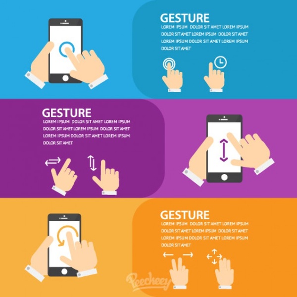 hand gestures for touchscreen mobile devices