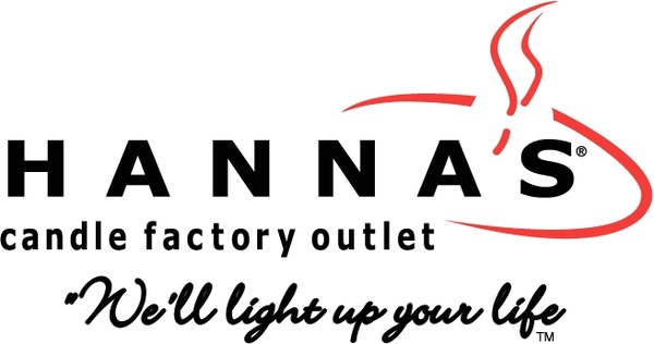 hannas 