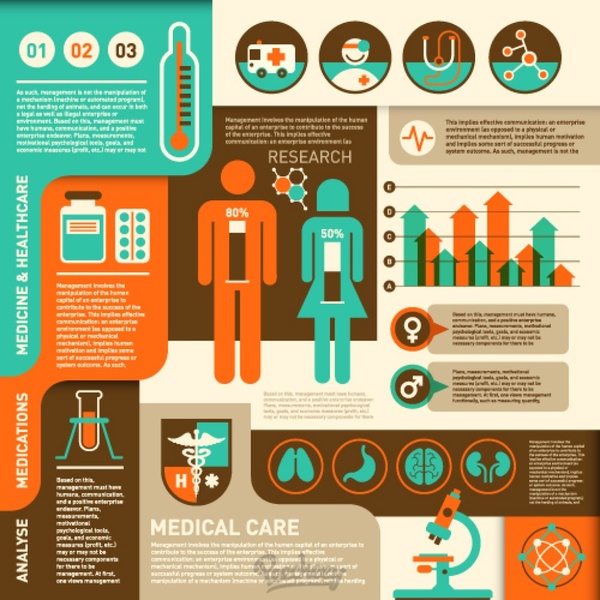 health care infographic