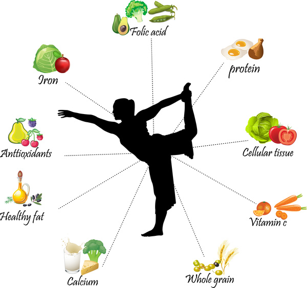 health infographic illustration with food icons and sihouette