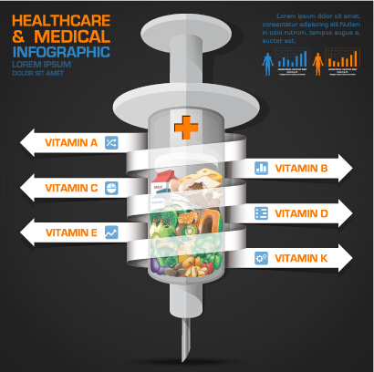 healthcare with medical infographic vector