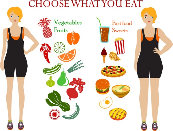 healthy lifestyle banner female and food icons design