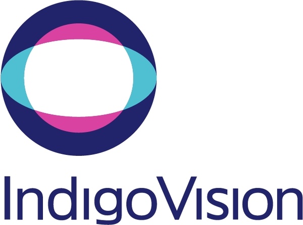 indigovision group
