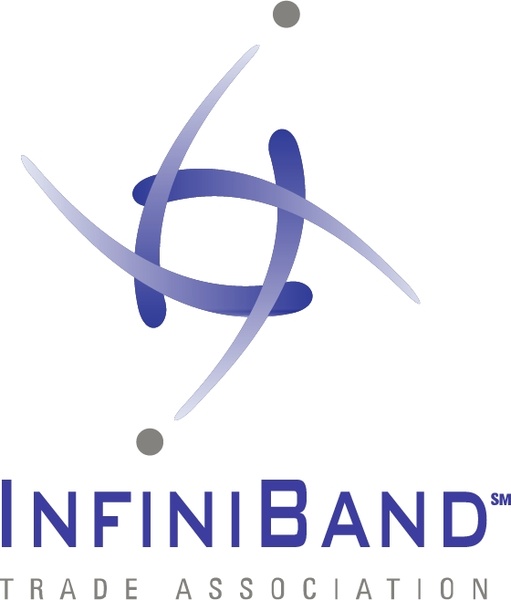infiniband
