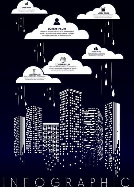 infographic template clouds skyscraper icons dark design