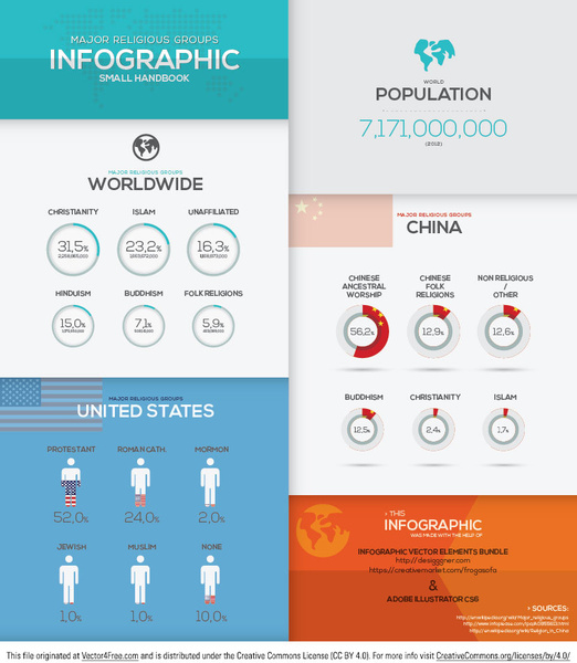 infographic vector template elements worldwide population