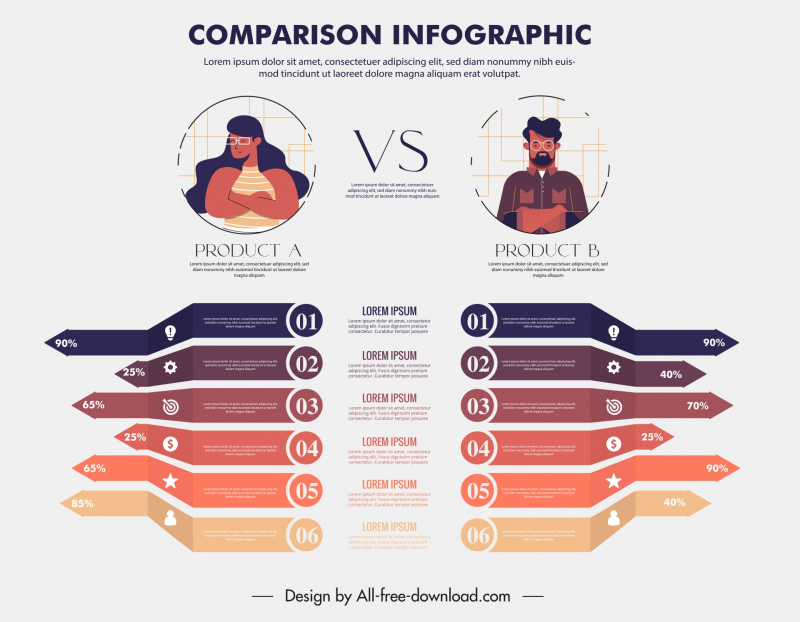 infographics for comparison template symmetrical horizontal bars people avatars