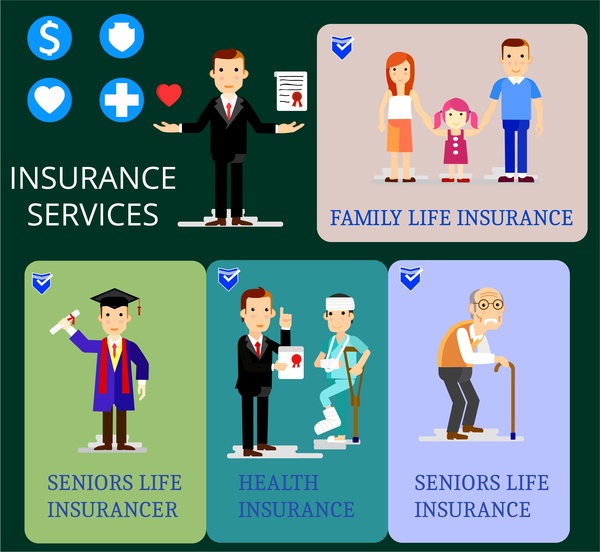 insurance services concept with various types illustration
