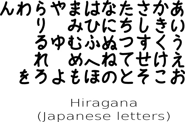 Japanese Letters Clip Art Vectors Graphic Art Designs In Editable Ai Eps Svg Format Free And Easy Download Unlimit Id 24592