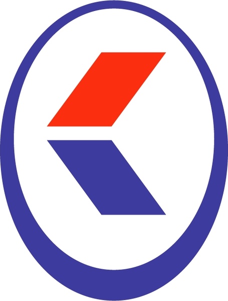 kloffe 