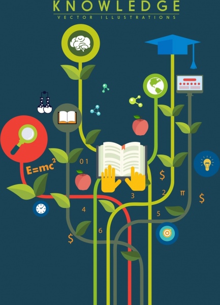 knowledge concept background growth tree study icons decor