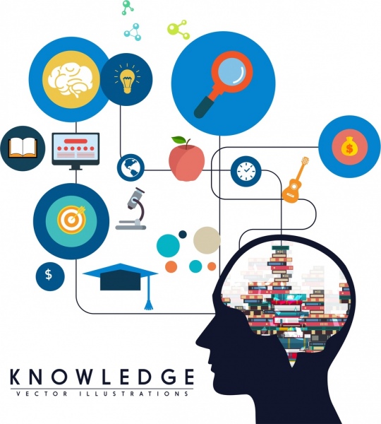 knowledge concept banner head silhouette study icons decor 