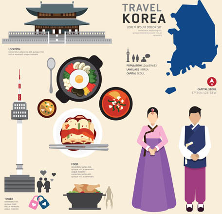 korean tourism elements vector 