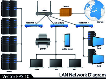 lan network diagram vector illustration