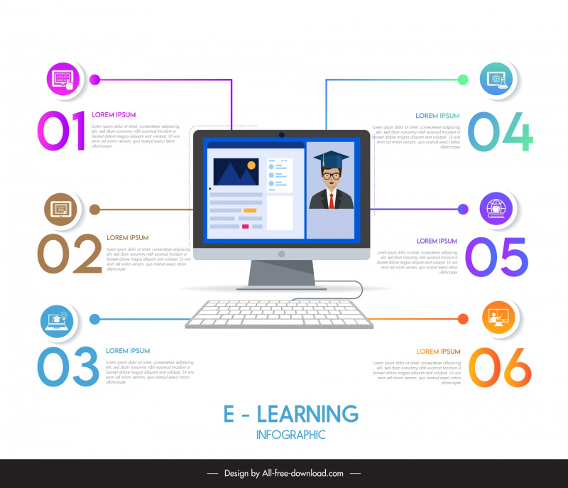 learning infographic template modern elegance computer 