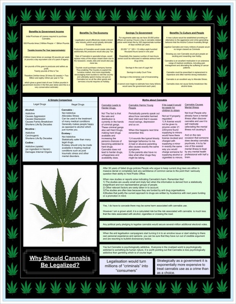 legalise cannabis poster