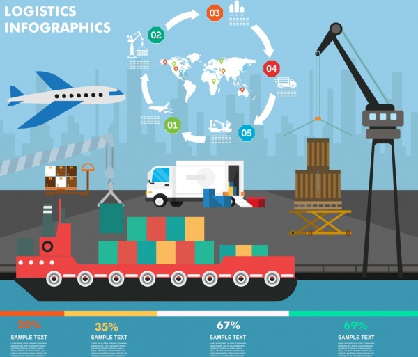 logistic infographic design elements ship truck airplane icons