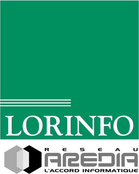 lorinfo