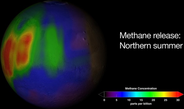 mars planet methane concentration