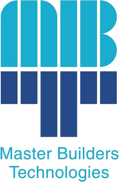 mbt 
