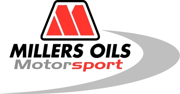millers oils 