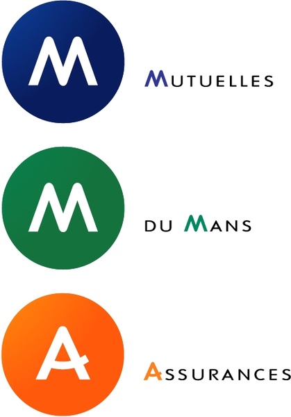 mma 1 